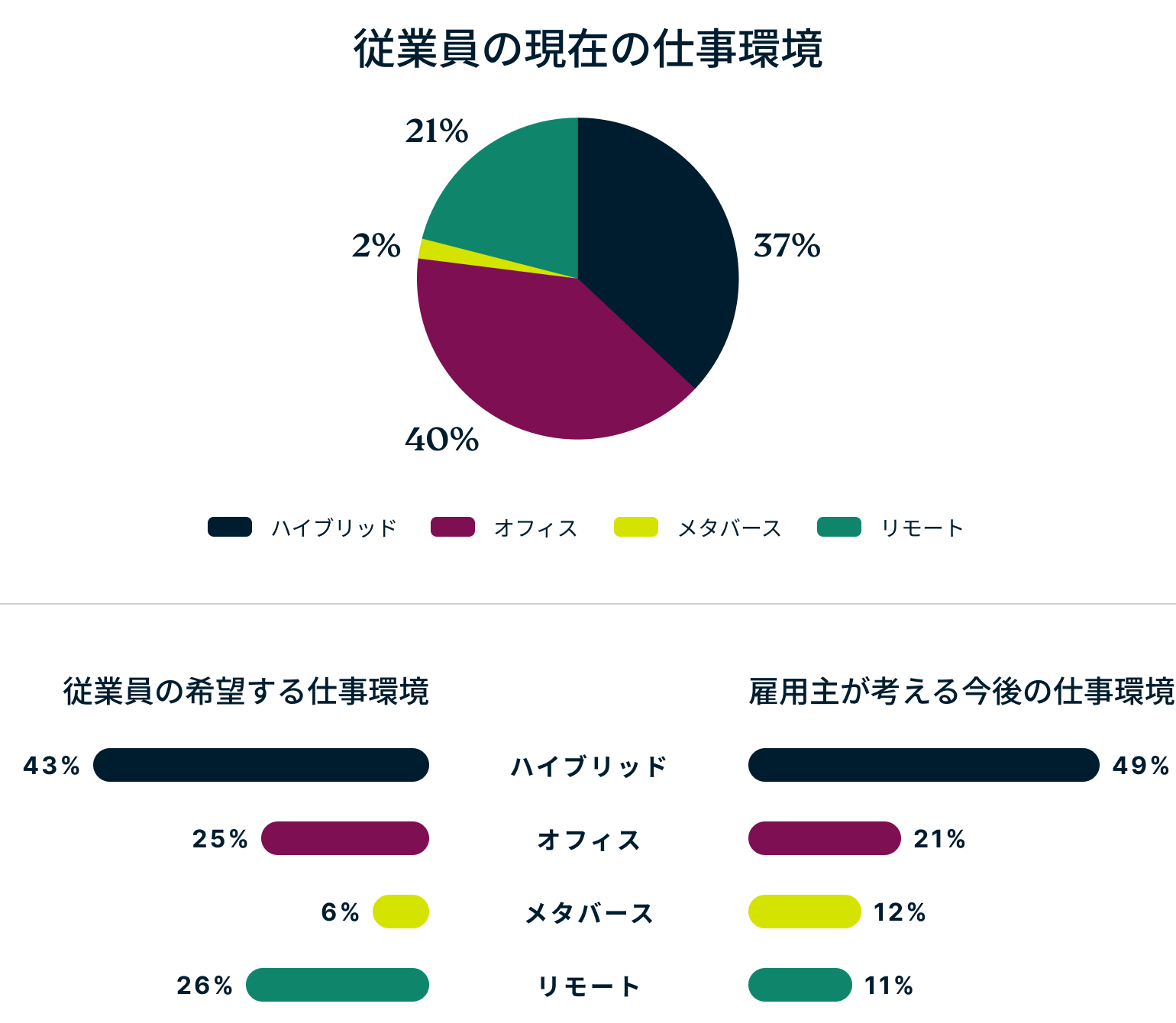 How Do You Work JP@2x