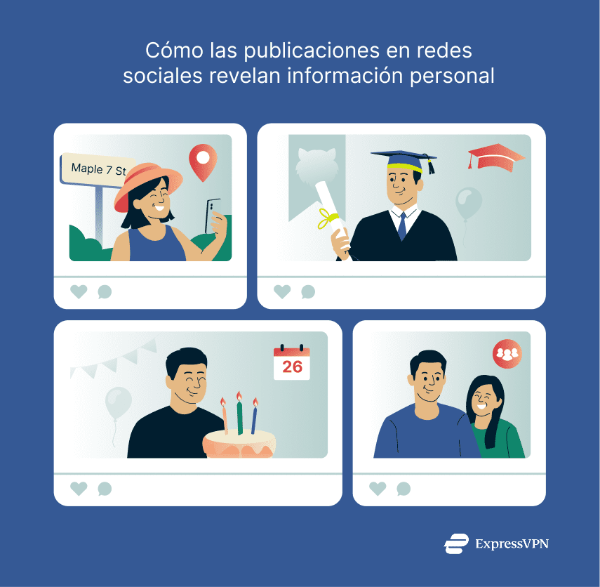 Illustration How Social Media Posts Reveal Personal Information 1