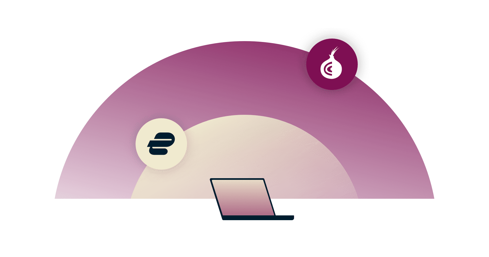 Un portátil mostrando un portátil blindado por una VPN y luego Tor por encima.